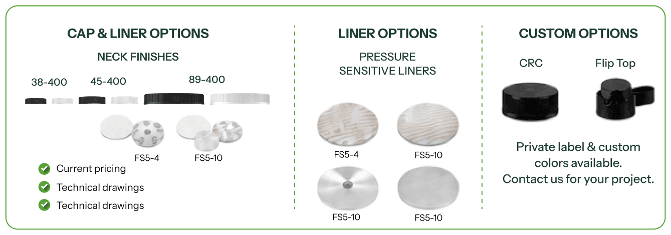 Cap & liner options: neck finishes (38-400, 45-400, 89-400), pressure-sensitive liners, and CRC and flip-top custom caps. Private label and custom colors available.